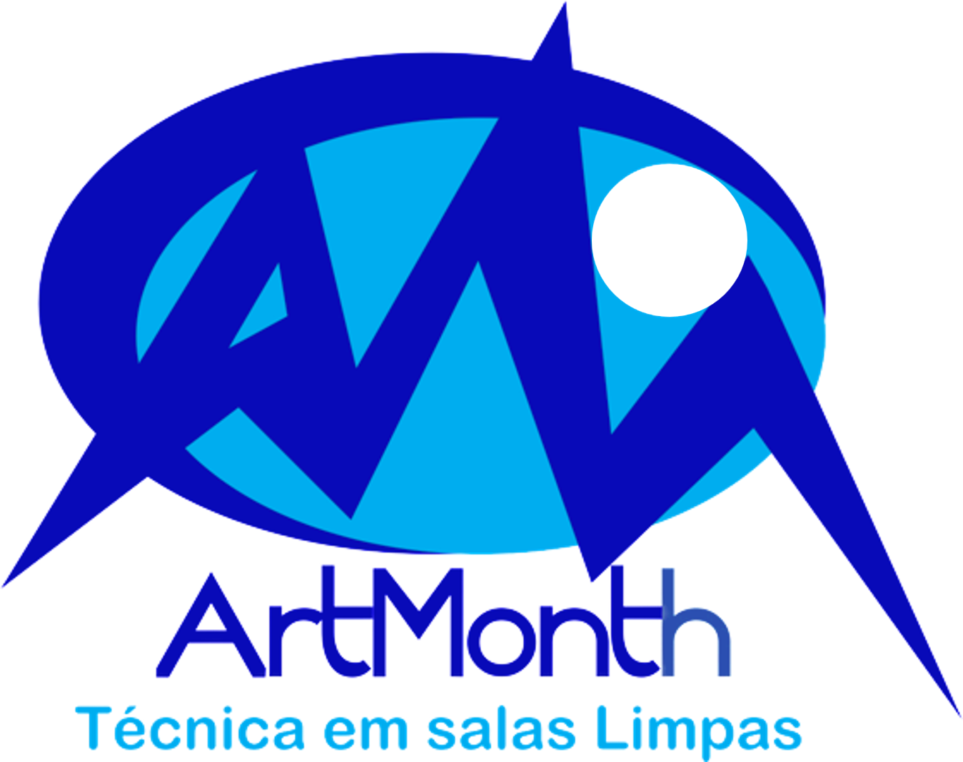 ArtMonth